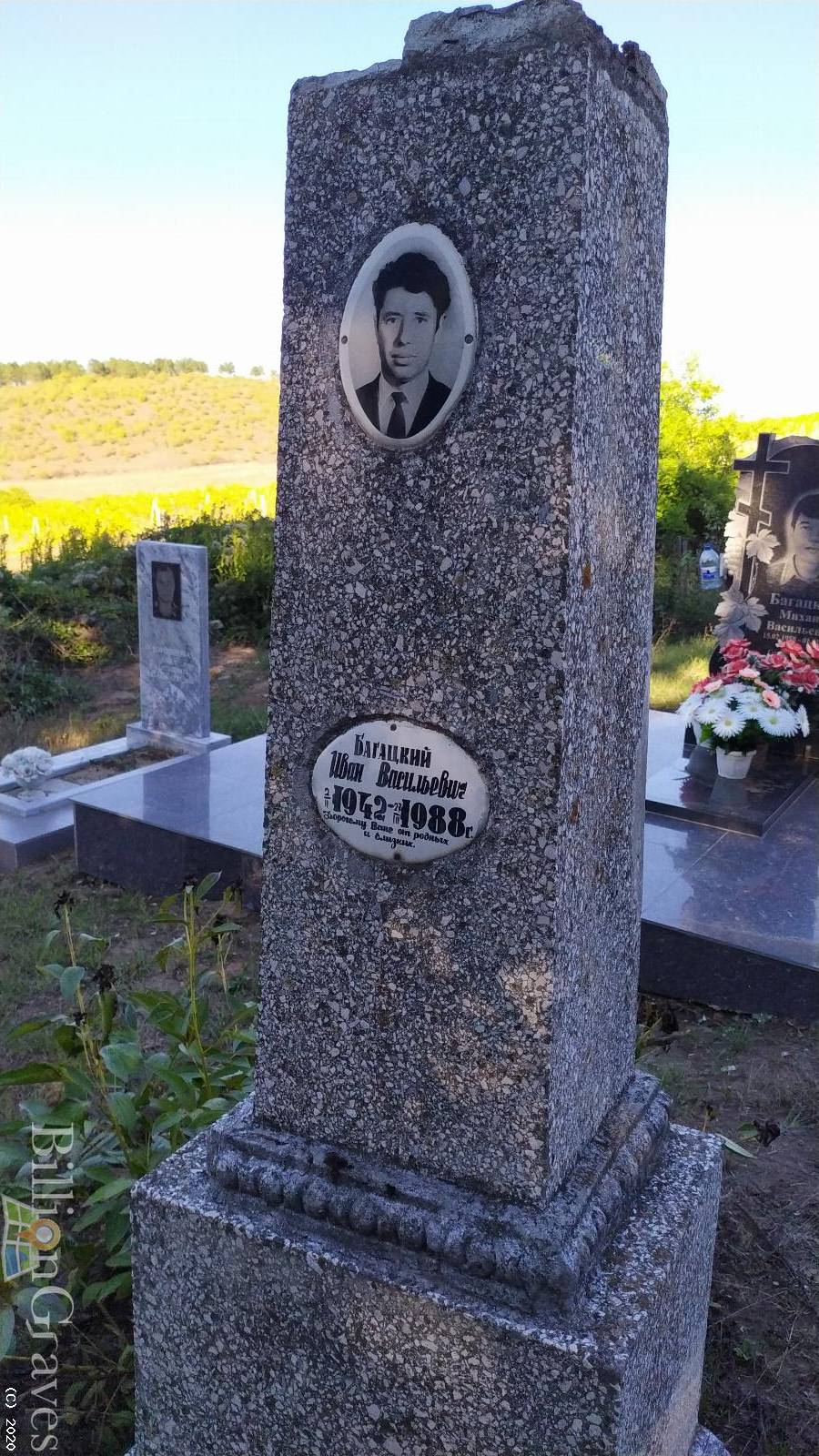 Багацкий Иван Васильевич