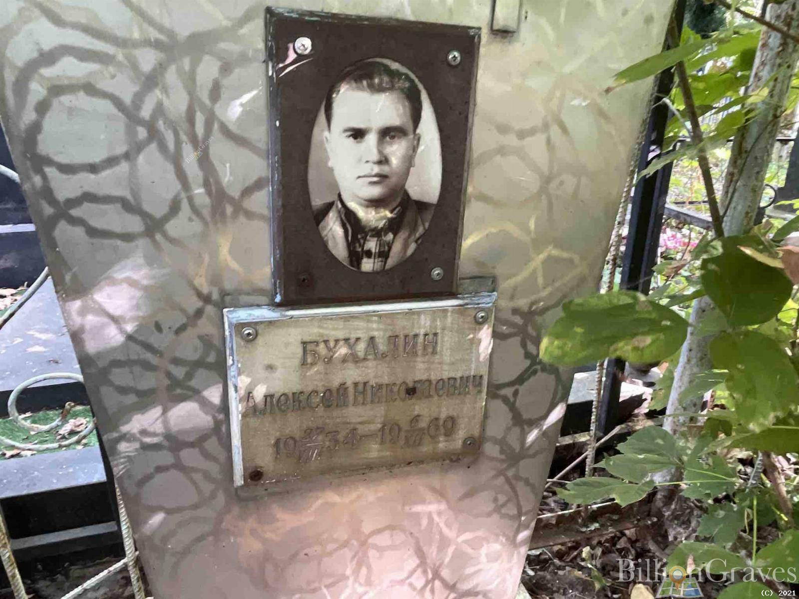 Бухалин Алексей Николаевич