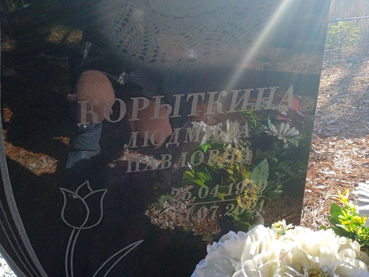 Корыткина Людмила Павловна