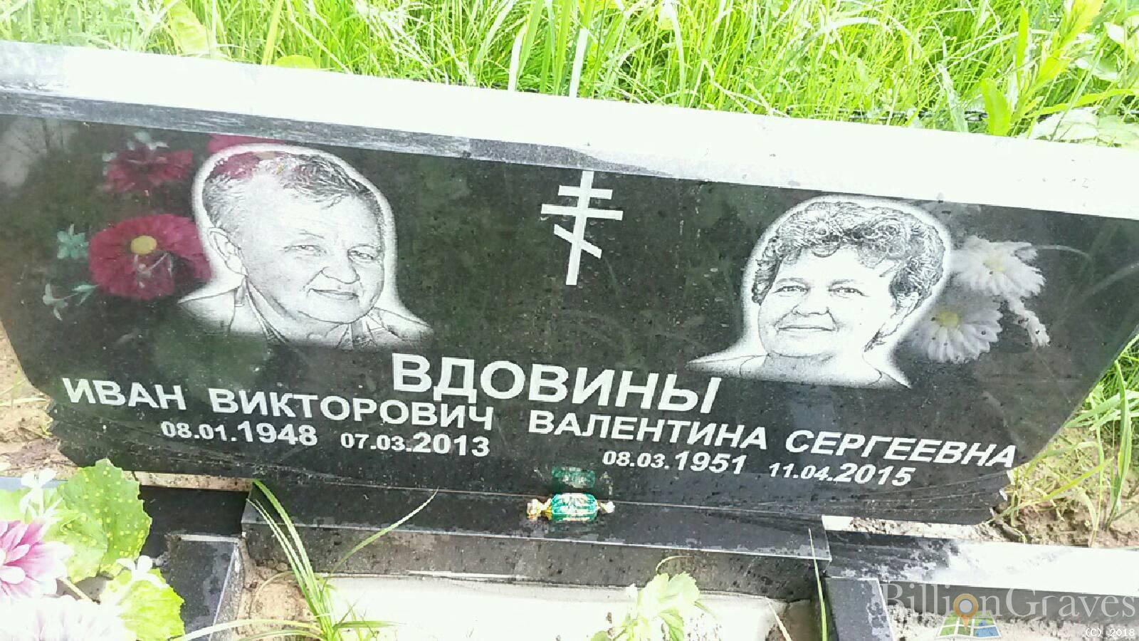 Вдовин Иван Викторович