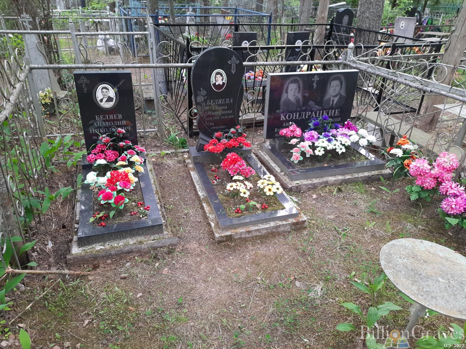 Кондрацкий Анатолий Михайлович