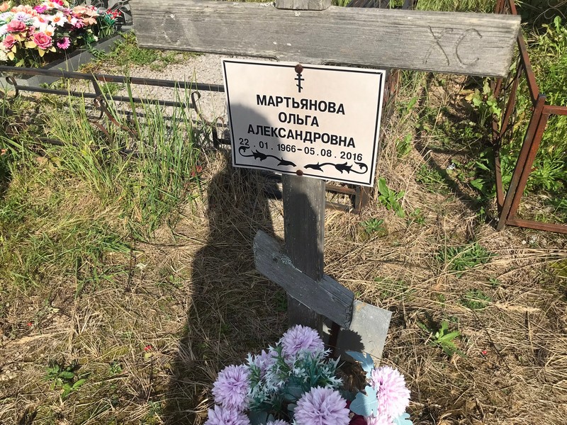Мартьянова