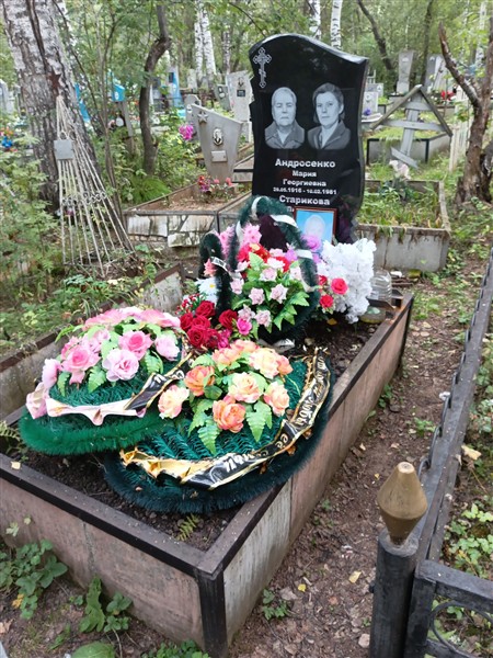 Андросенко Мария Георгиевна