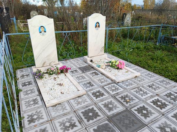 Барахоева Виктория Викторовна