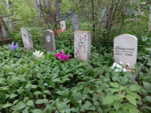Равинская Ольга Николаевна