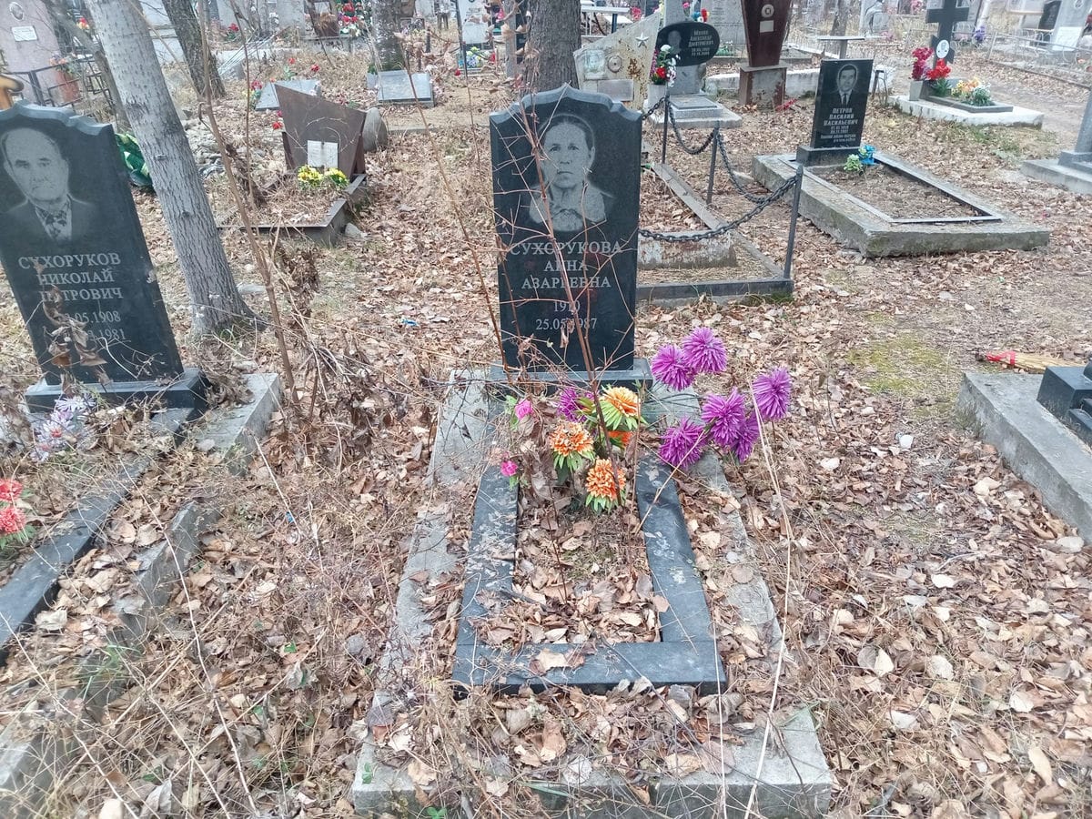 Сухорукова Анна Азарьевна