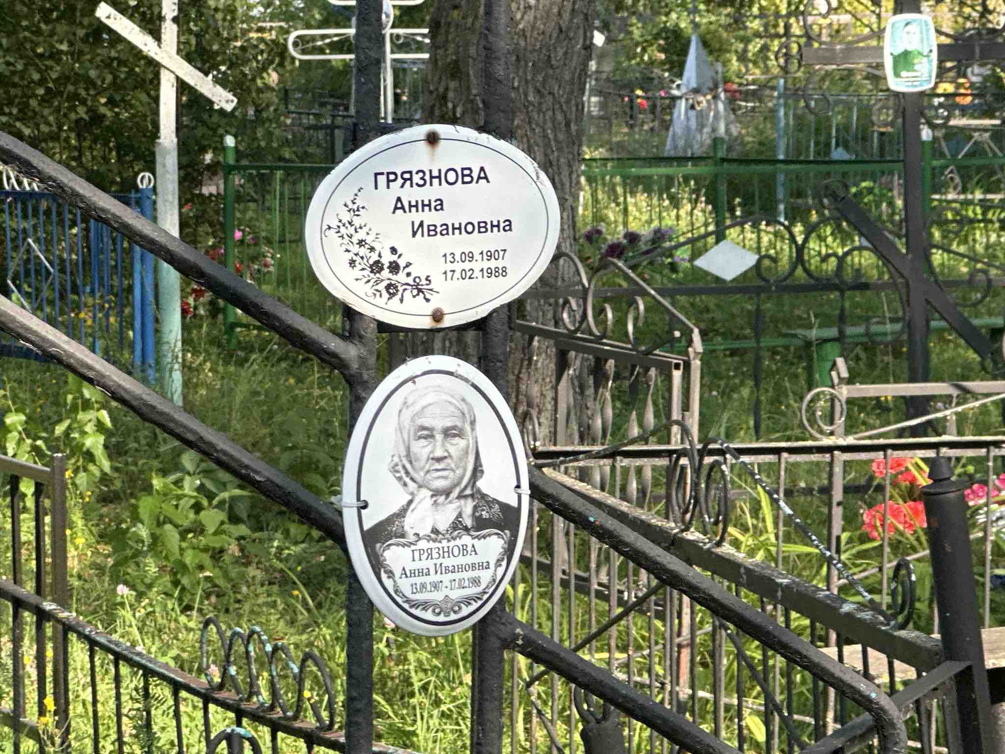 Грязнова Анна Ивановна