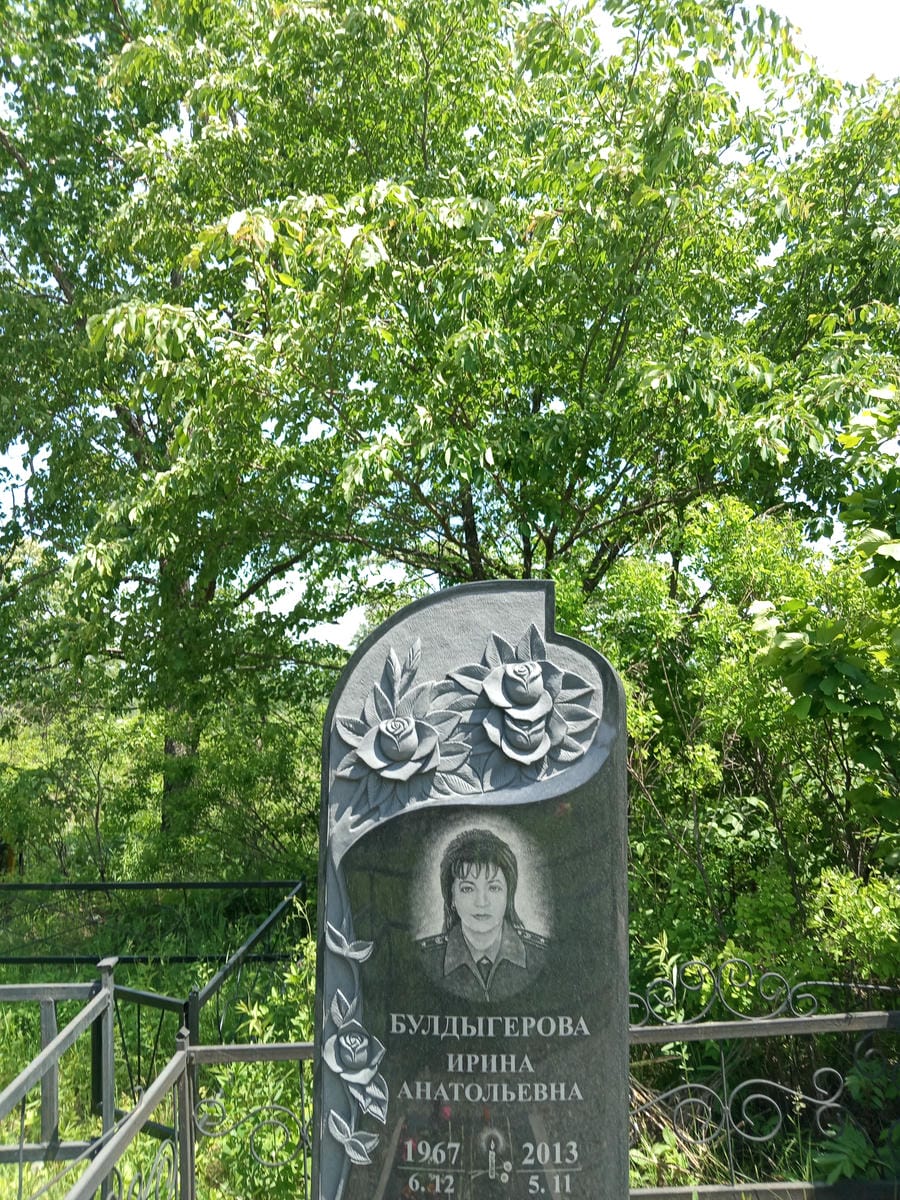 Булдыгерова Ирина Анатольевна