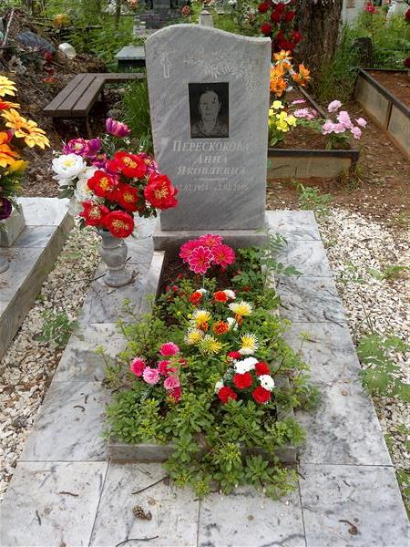 Перескокова Анна Яковлевна