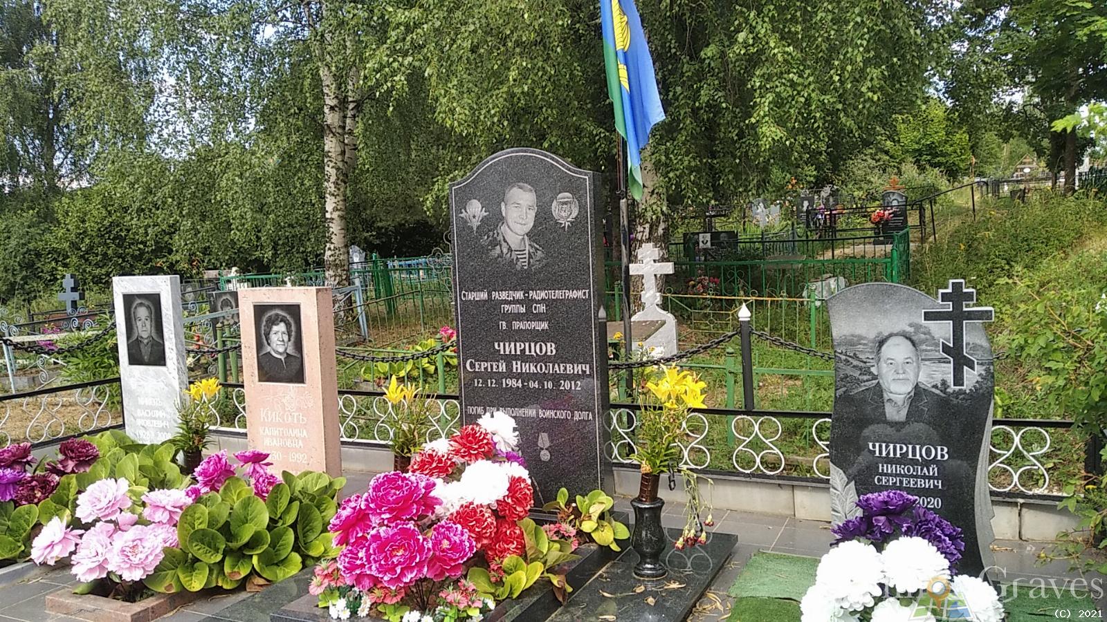 Чирцов Сергей Николаевич