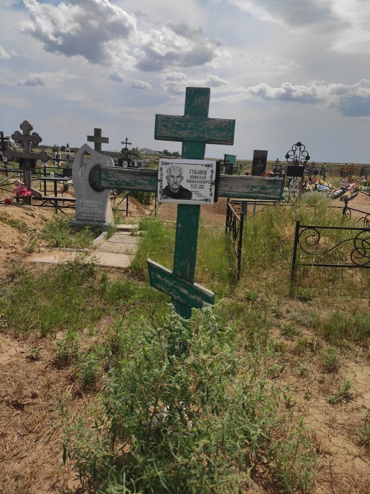 Губанов Николай Николаевич