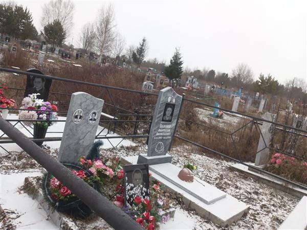 Заикин Анатолий Васильевич
