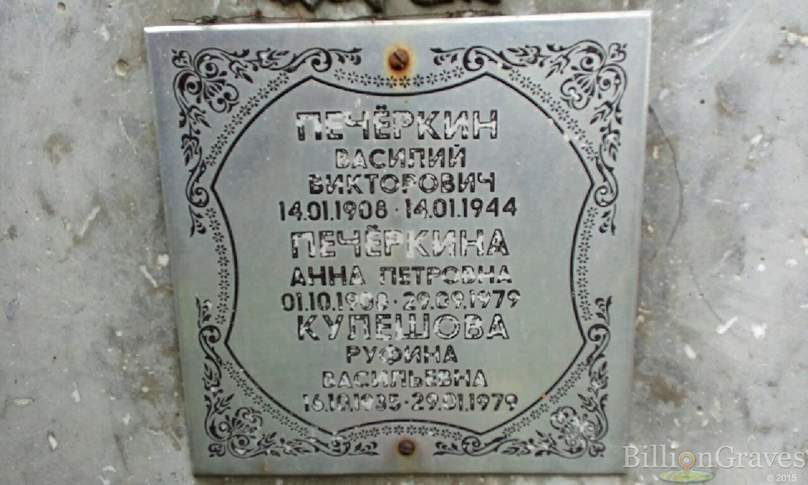 Печёркина Анна Петровна