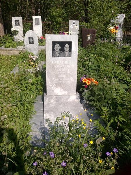 Самарина Анна Александровна
