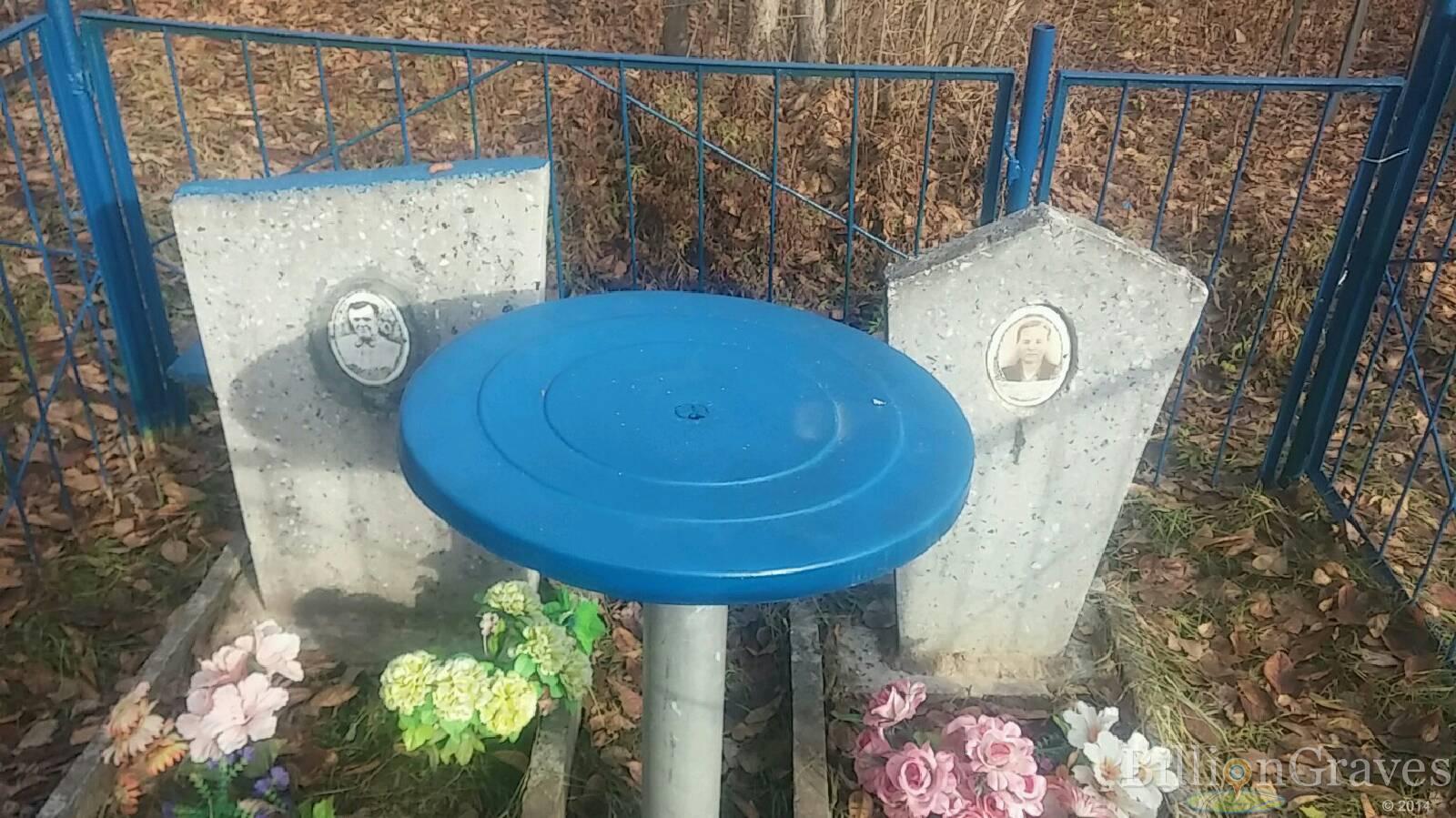 Сысоева Екатерина Васильевна