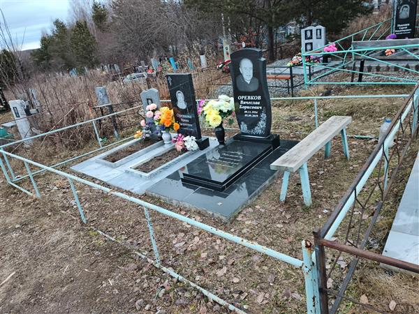 Оревкова Ирина Андреевна