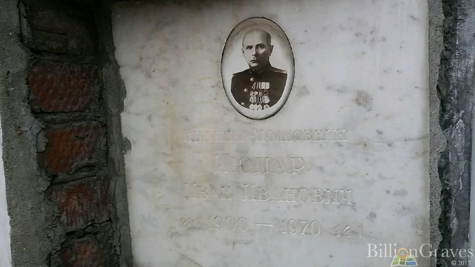 Кюпар Иван Иванович
