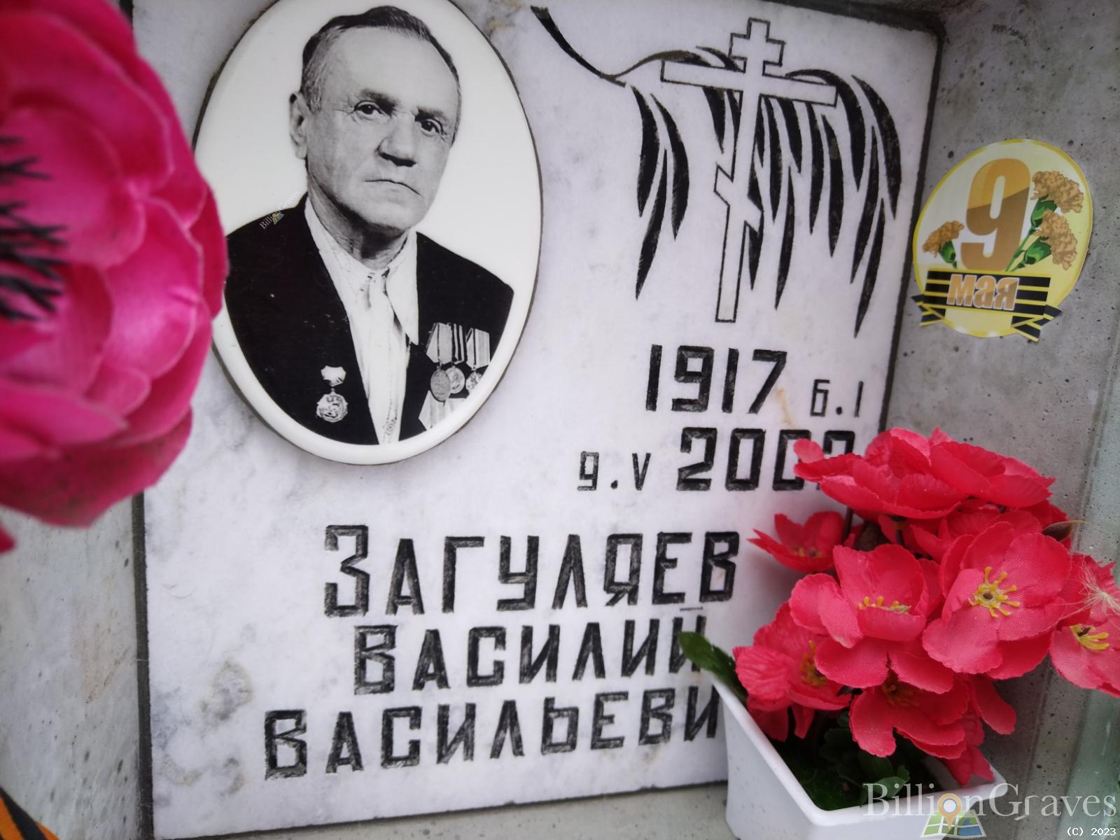 Загуляев Василий Васильевич