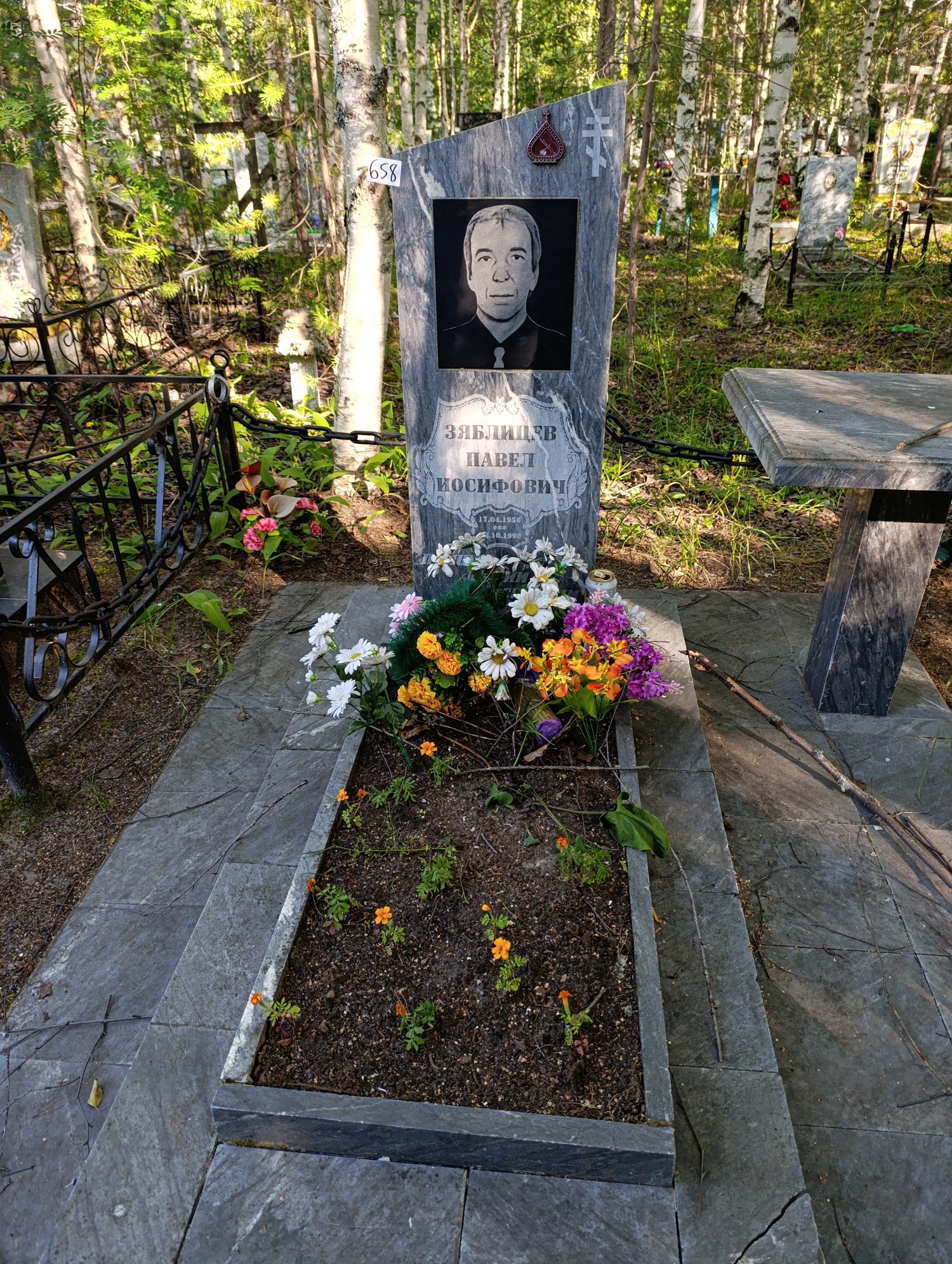 Зяблицев Павел Иосифович