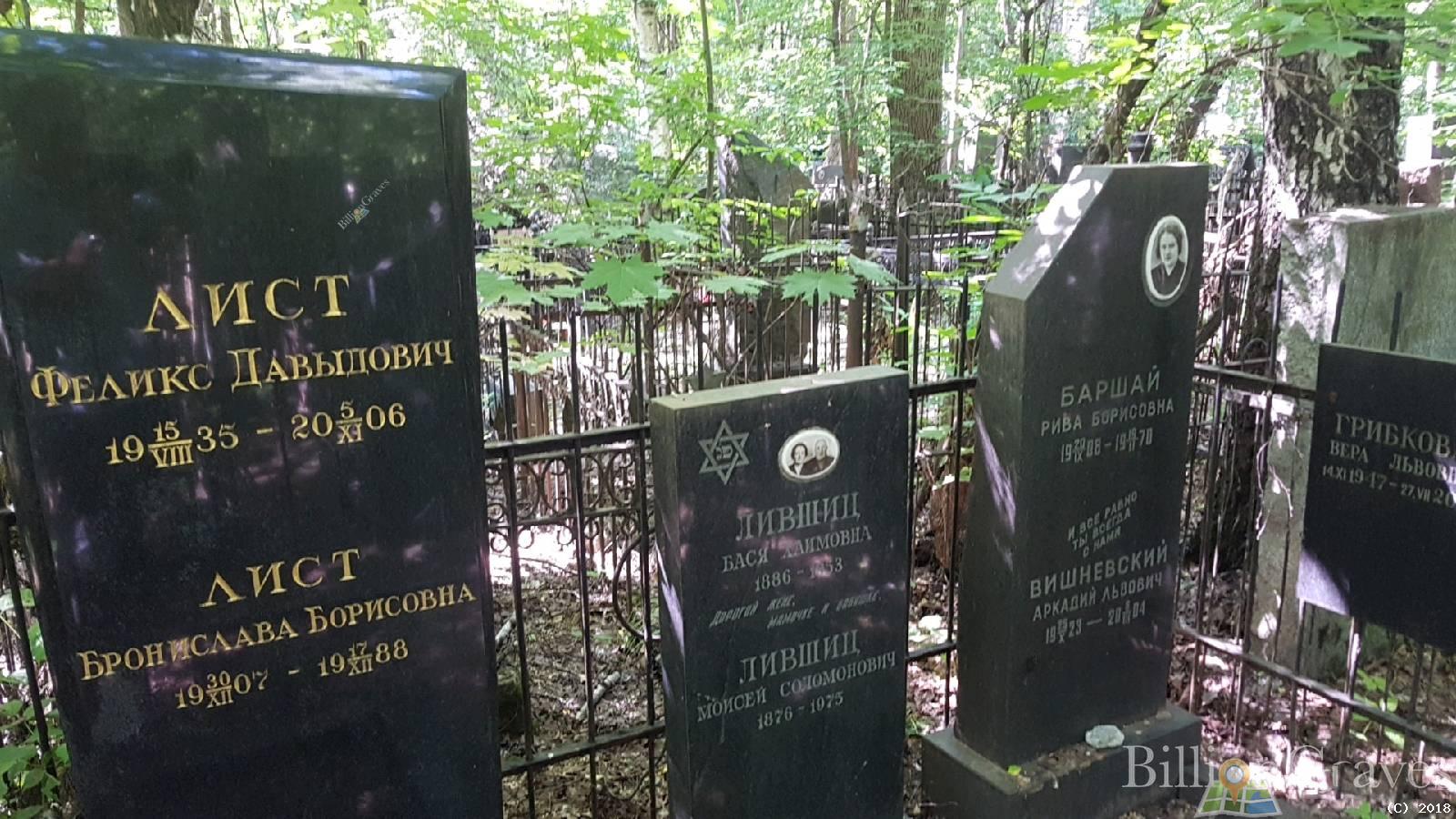 Баршай Рива Борисовна