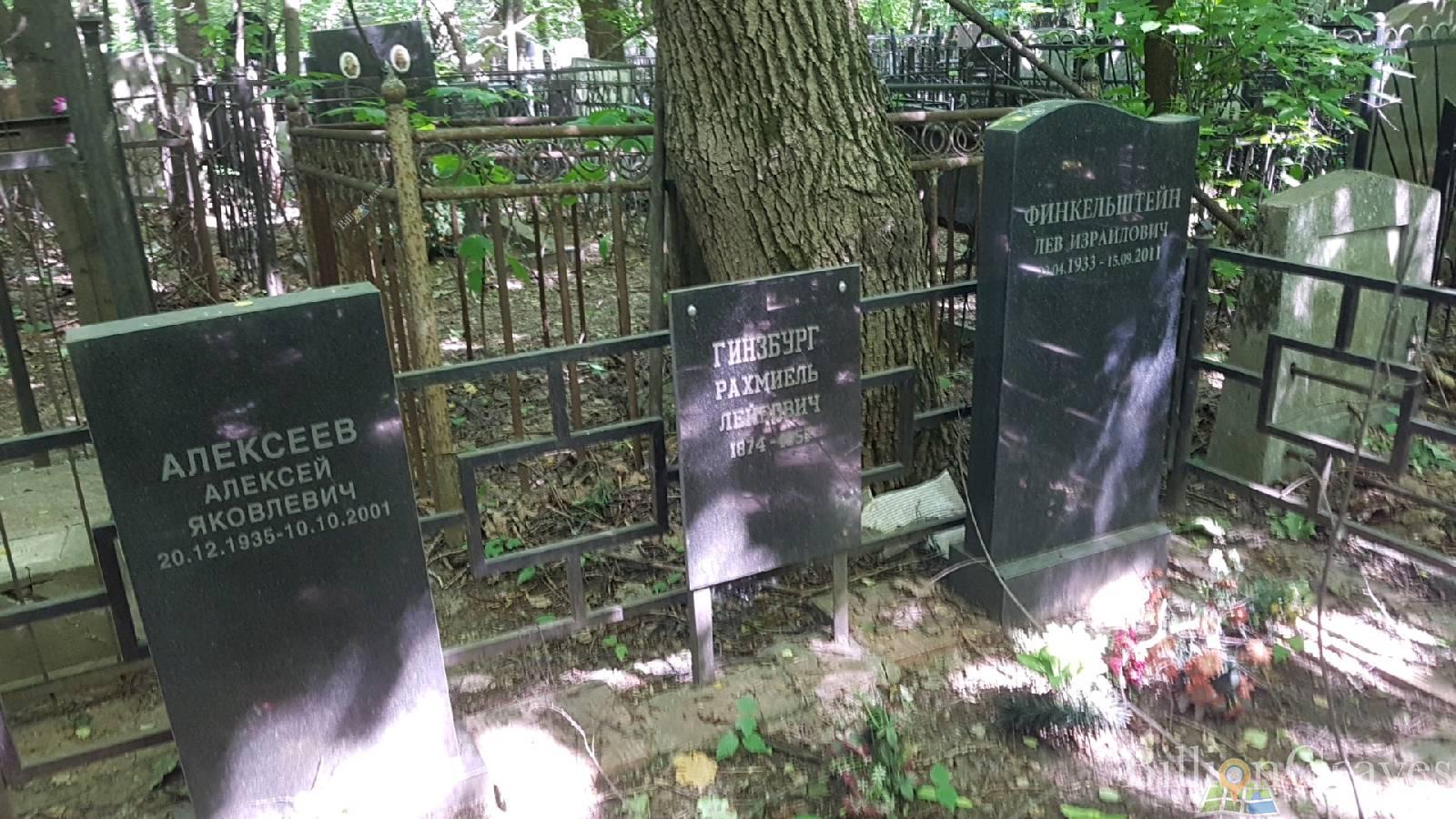 Алексеев Алексей Яковлнвич