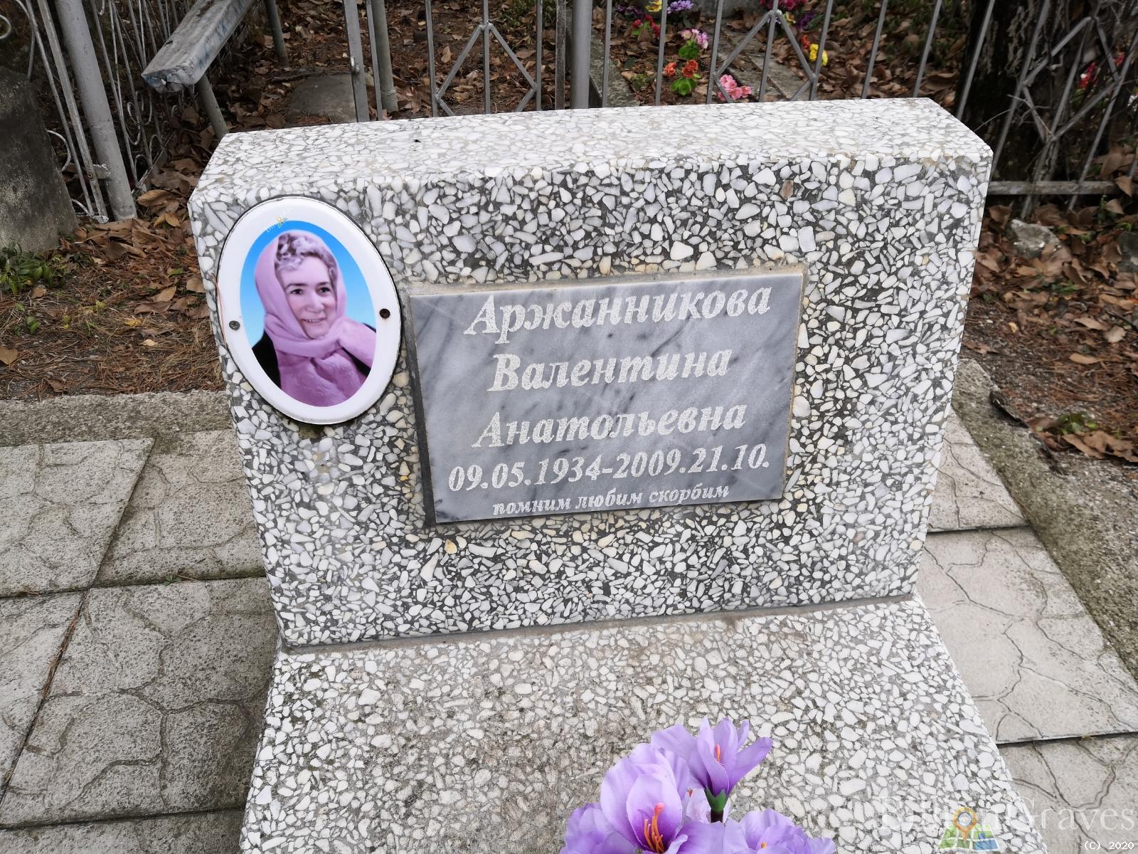 Аржанникова Валентина Анатольевна