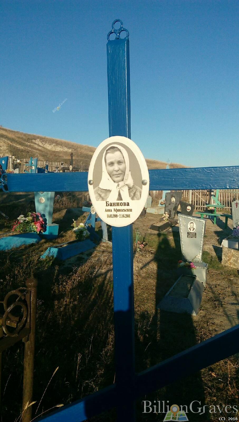 баннова анна афанасьевна