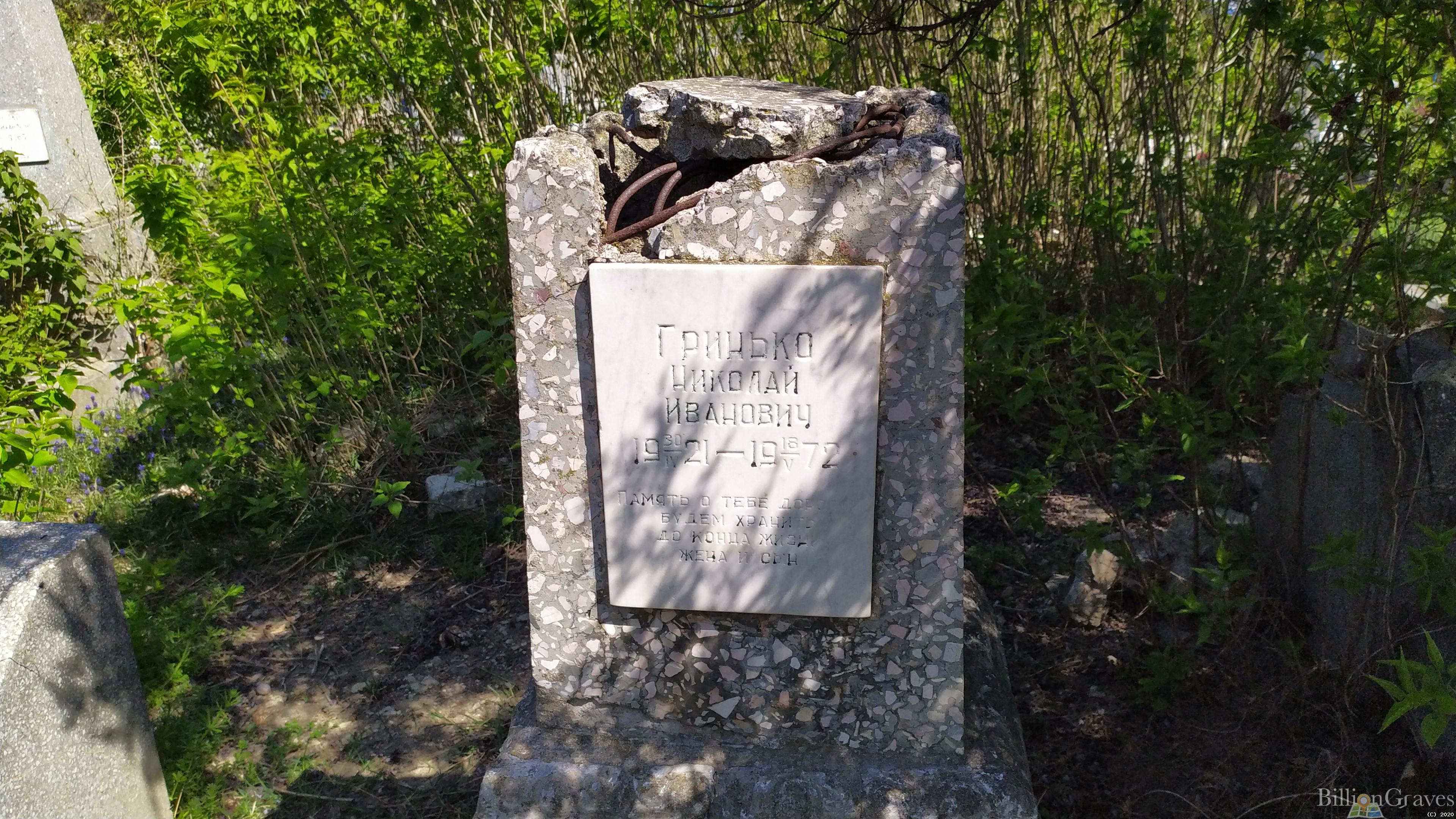 Гринько Николай Иванович
