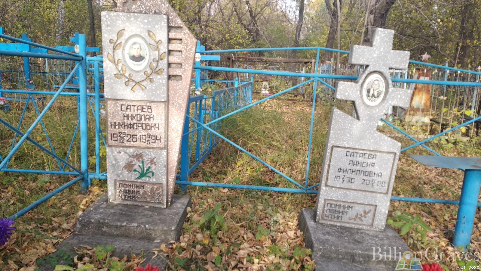Сатаев Николай Никифорович