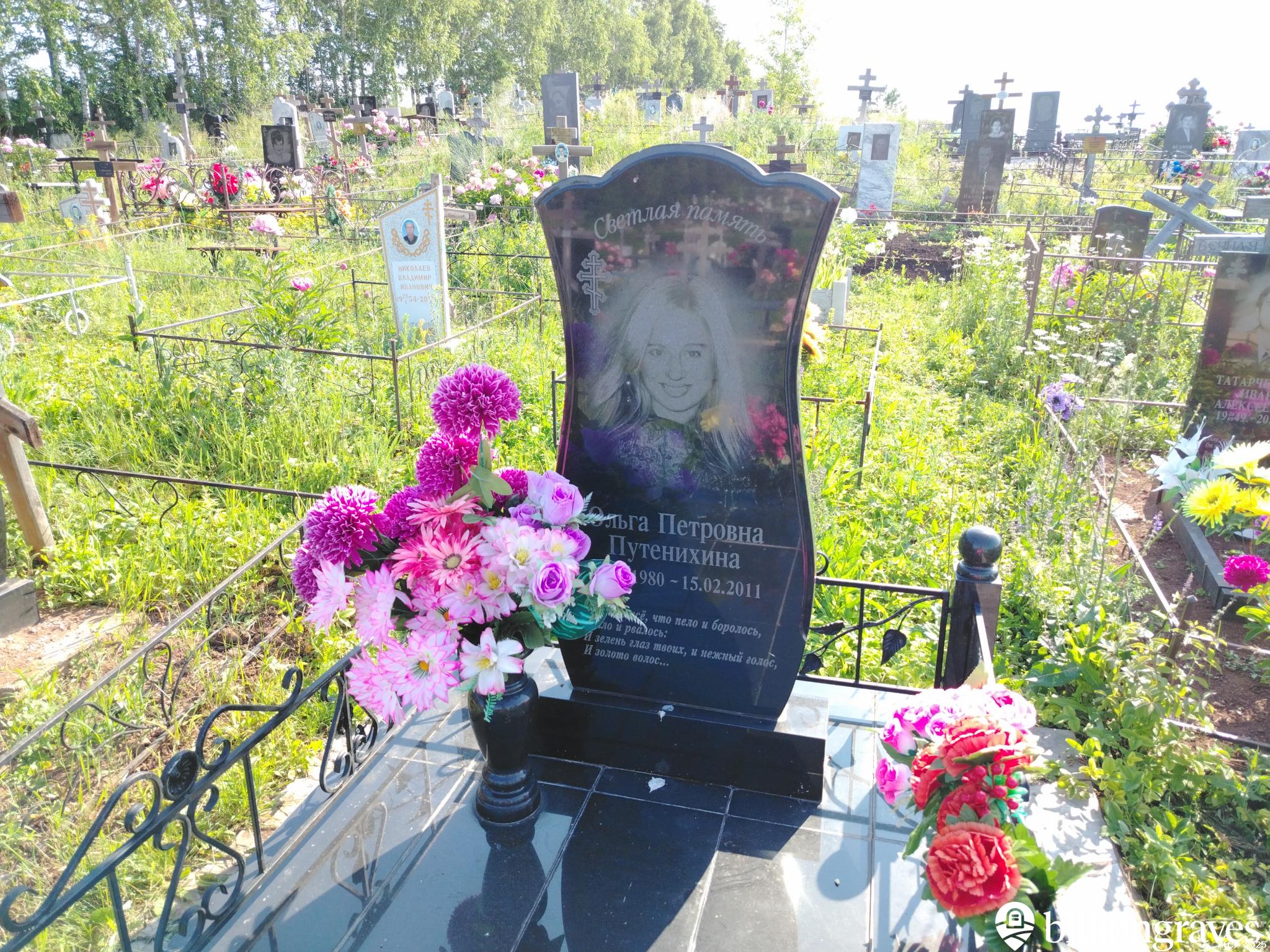 Путенихина Ольга Петровна