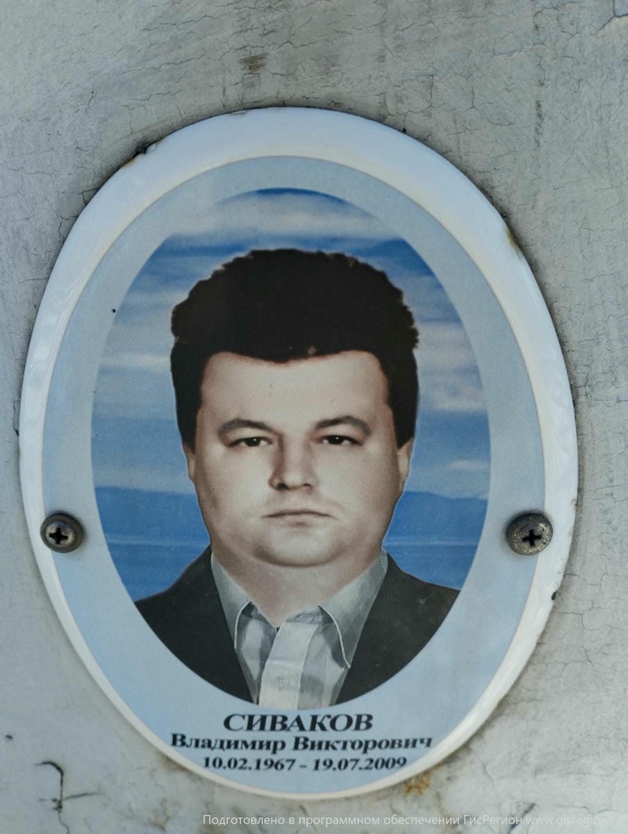 Сиваков Владимир Викторович