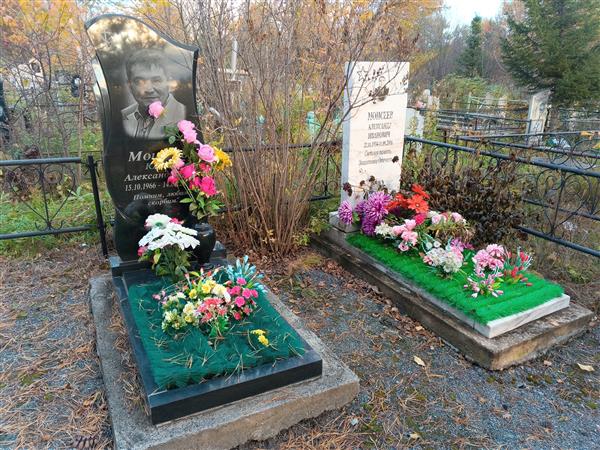 Балыбин Николай Алексеевич