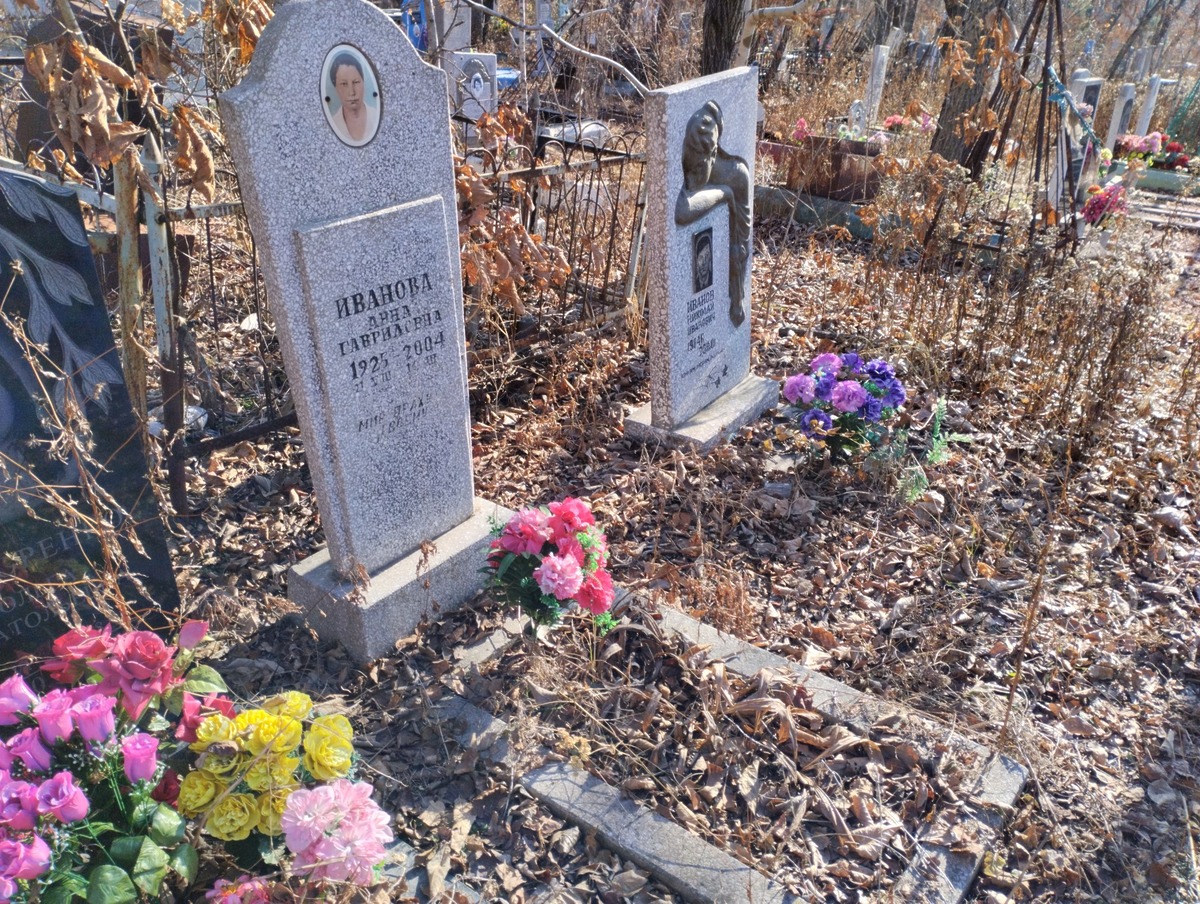 Иванова Анна Гавриловна