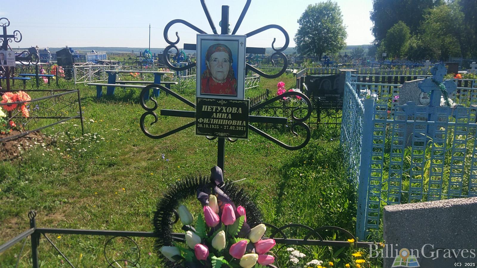 Петухова Анна Филипповна