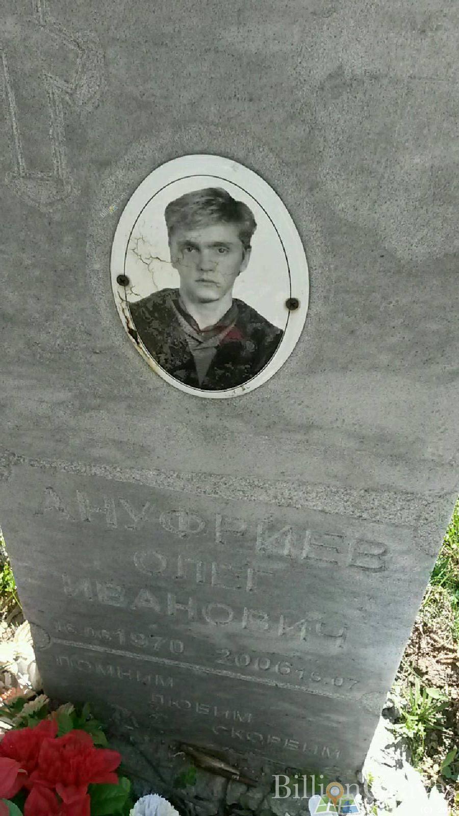 Анурова Любовь Ивановна
