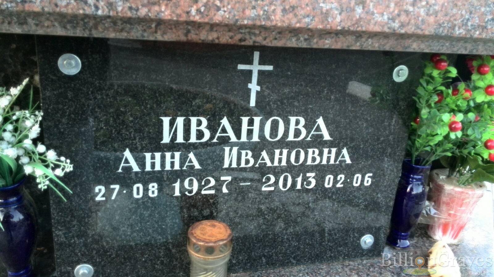 Иванова Анна Ивановна