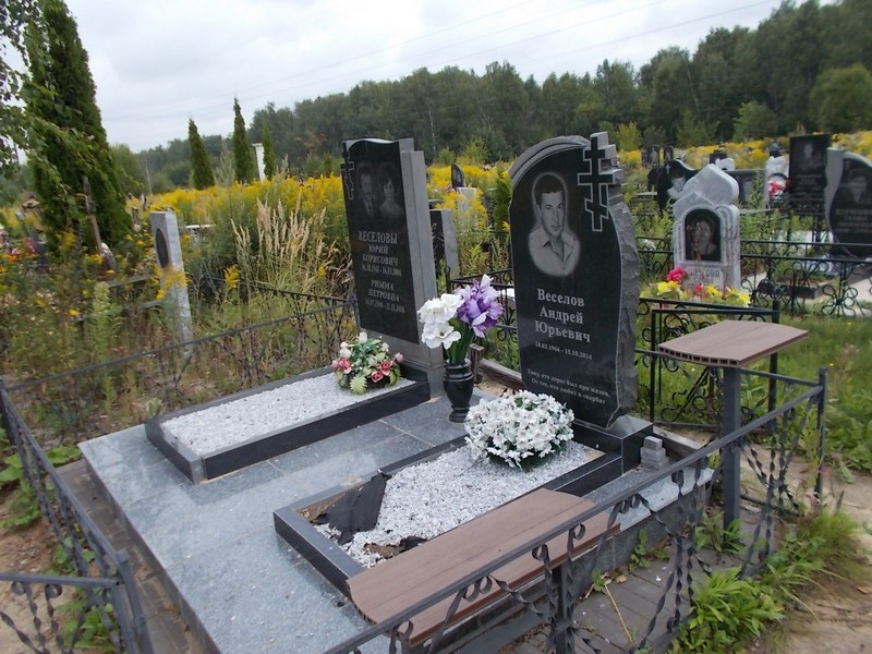 Веселов Андрей Юрьевич