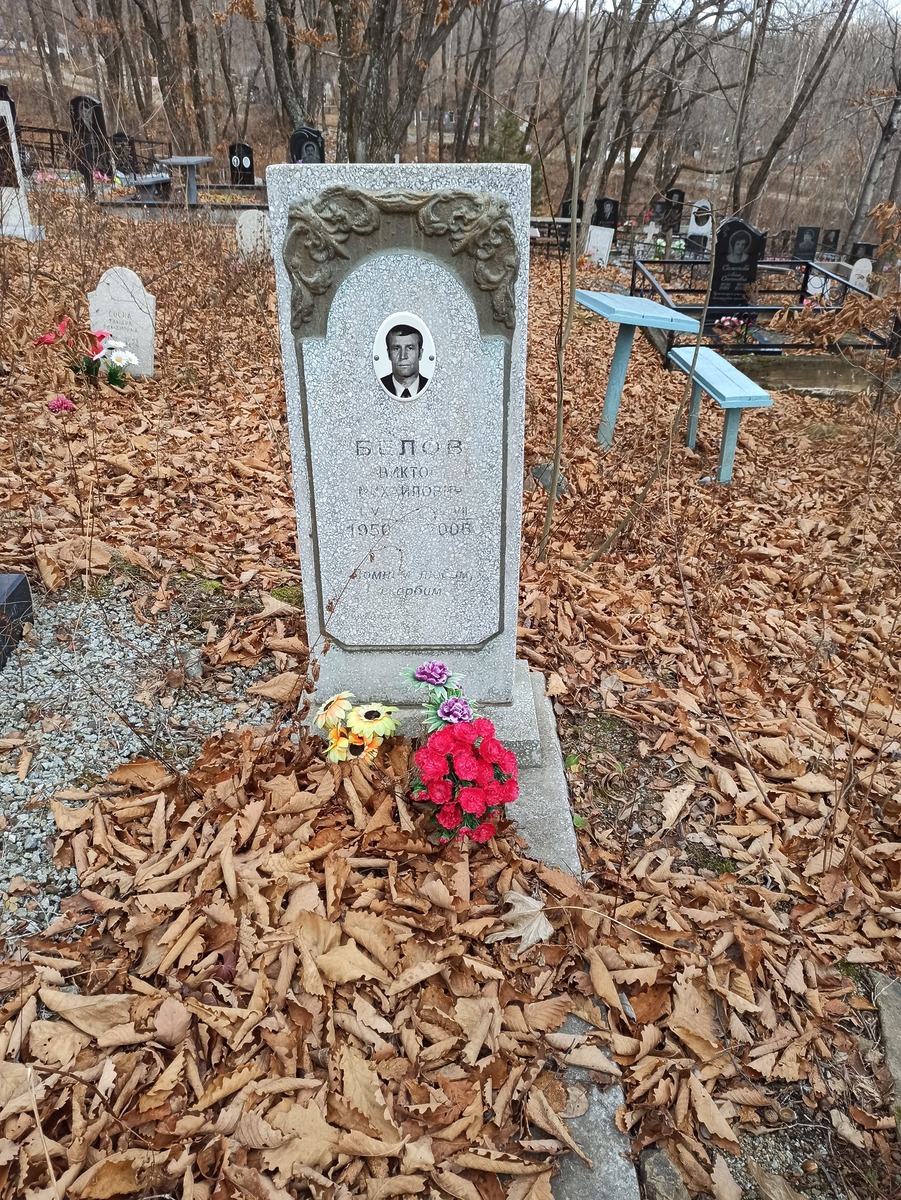 Белов Виктор Михайлович