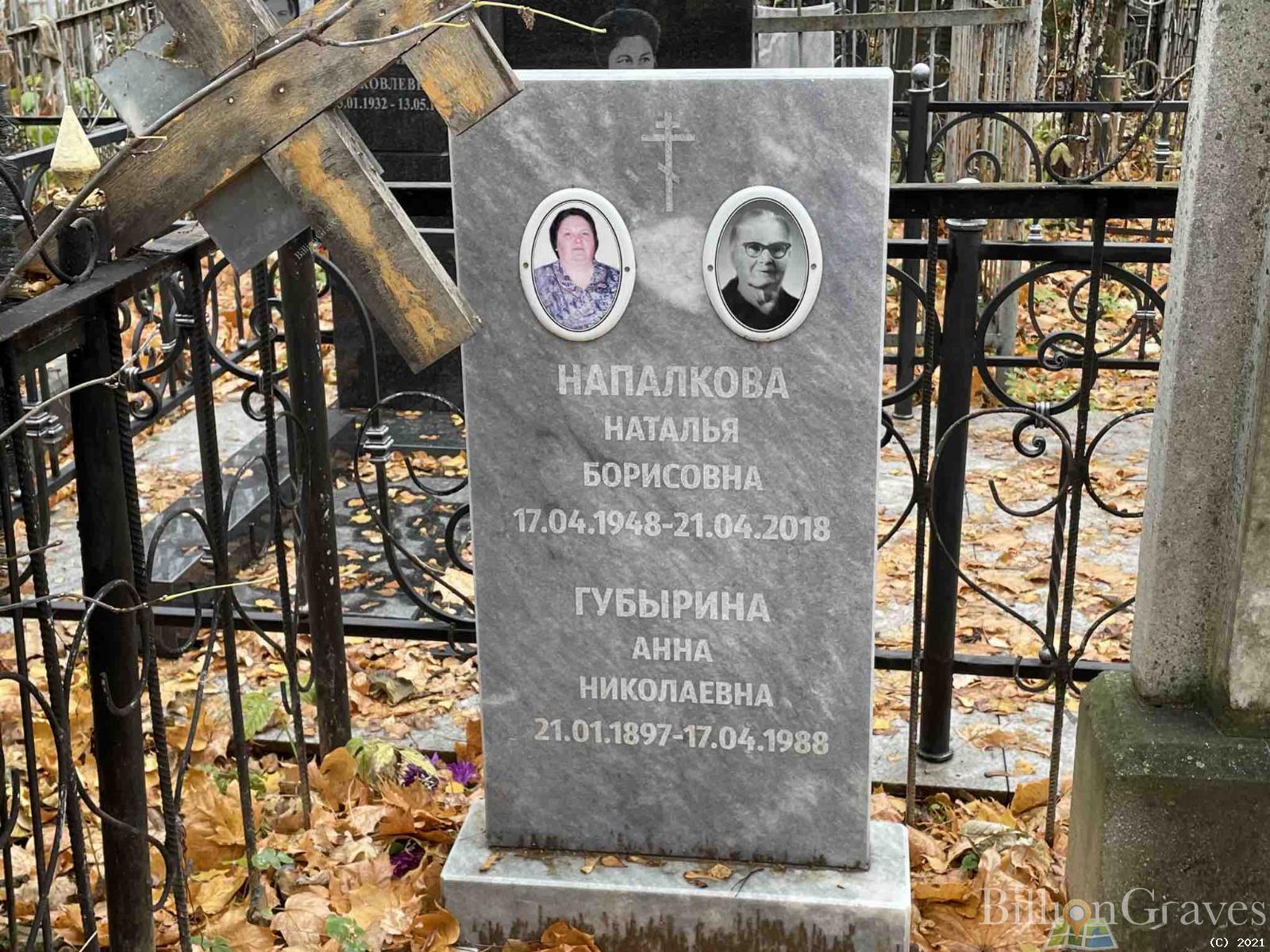 Губырина Анна Николаевна