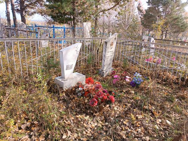 Щетникова Анна Ивановна