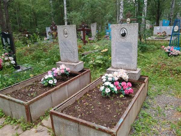 Утемова Анна Андреевна