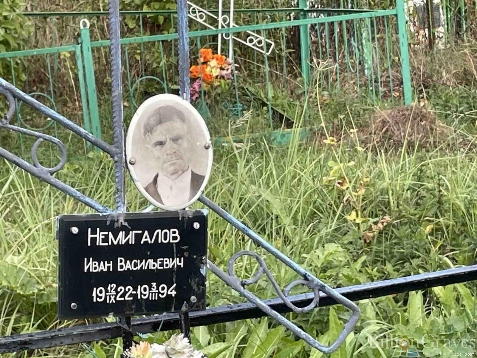 Немигалов Иван Васильевич