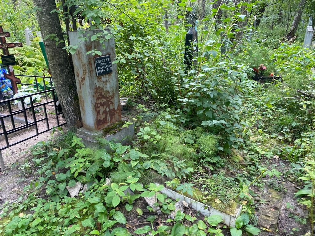 Корякина Мария Александровна