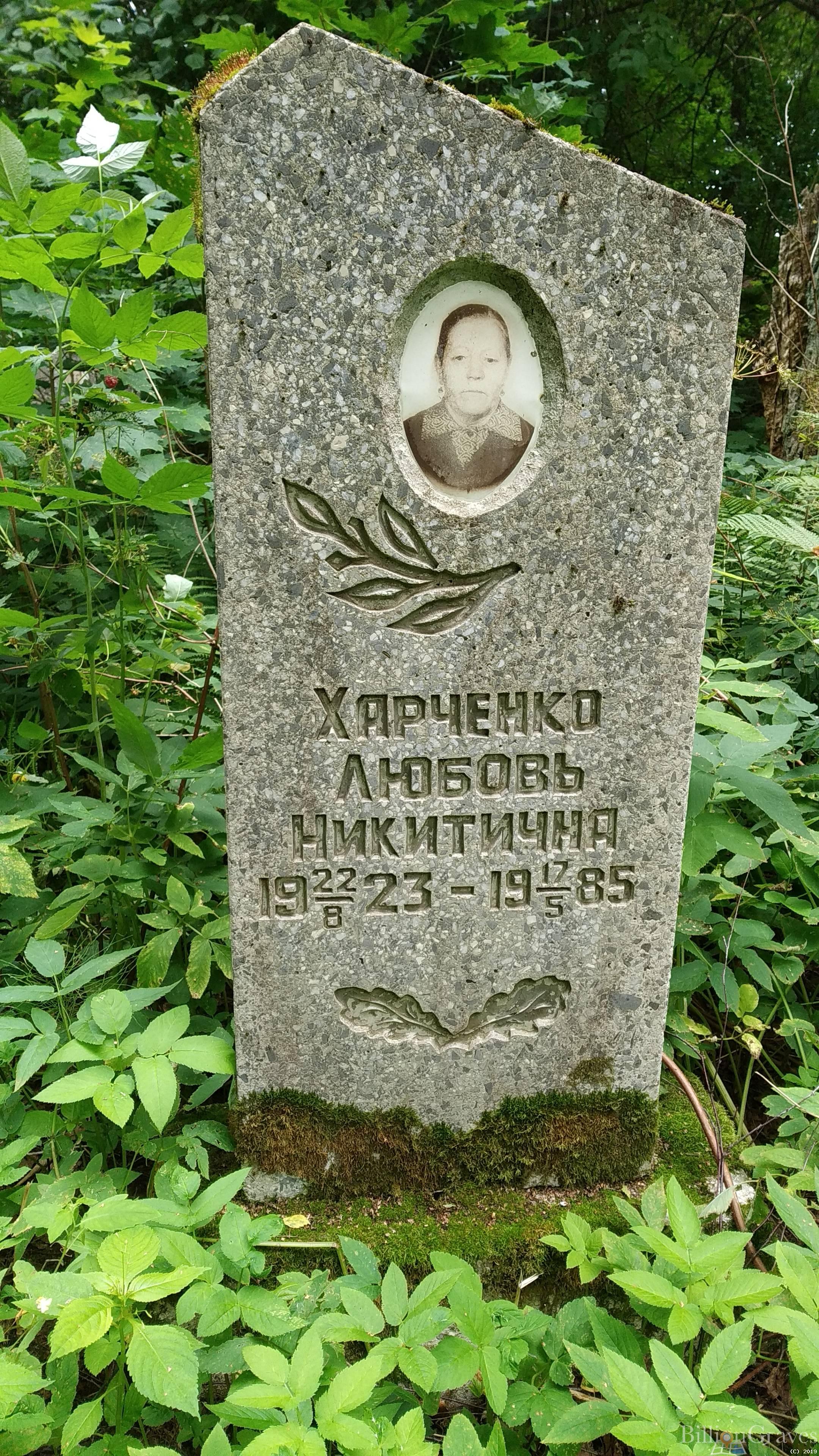 Харченко Любовь Никитична