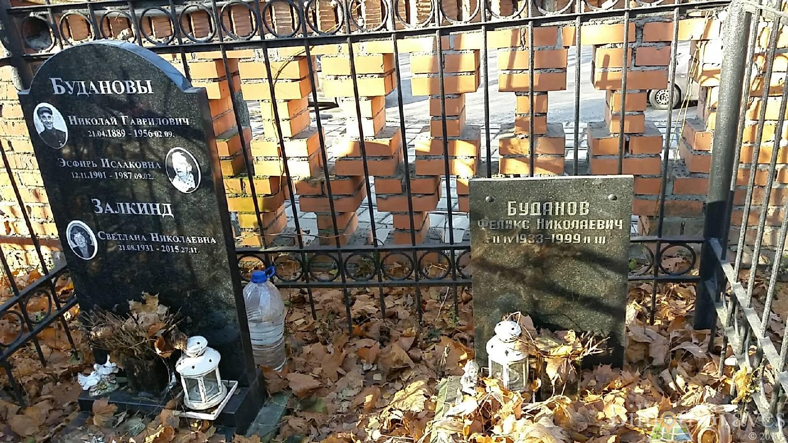 Буданов Феликс Николаевич