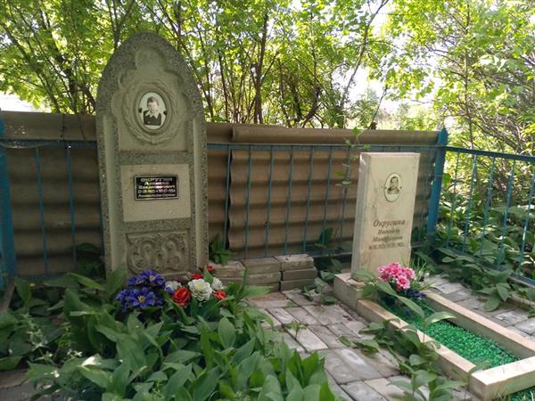 Округин Алексей Владимирович