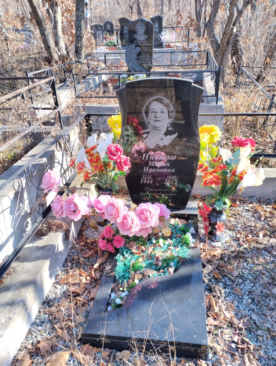 Ниешко Мария Ивановна