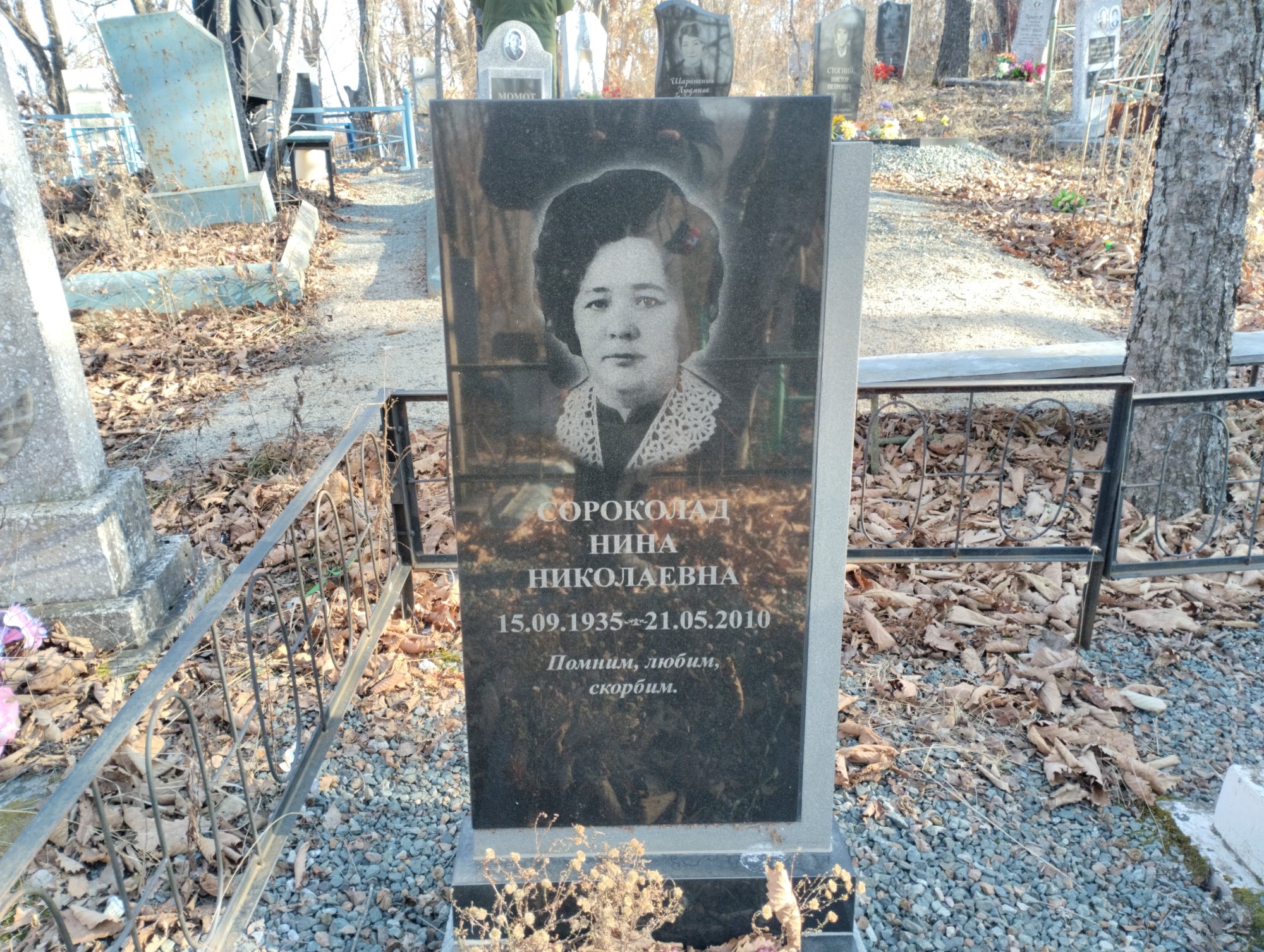 Сороколад Нина Николаевна