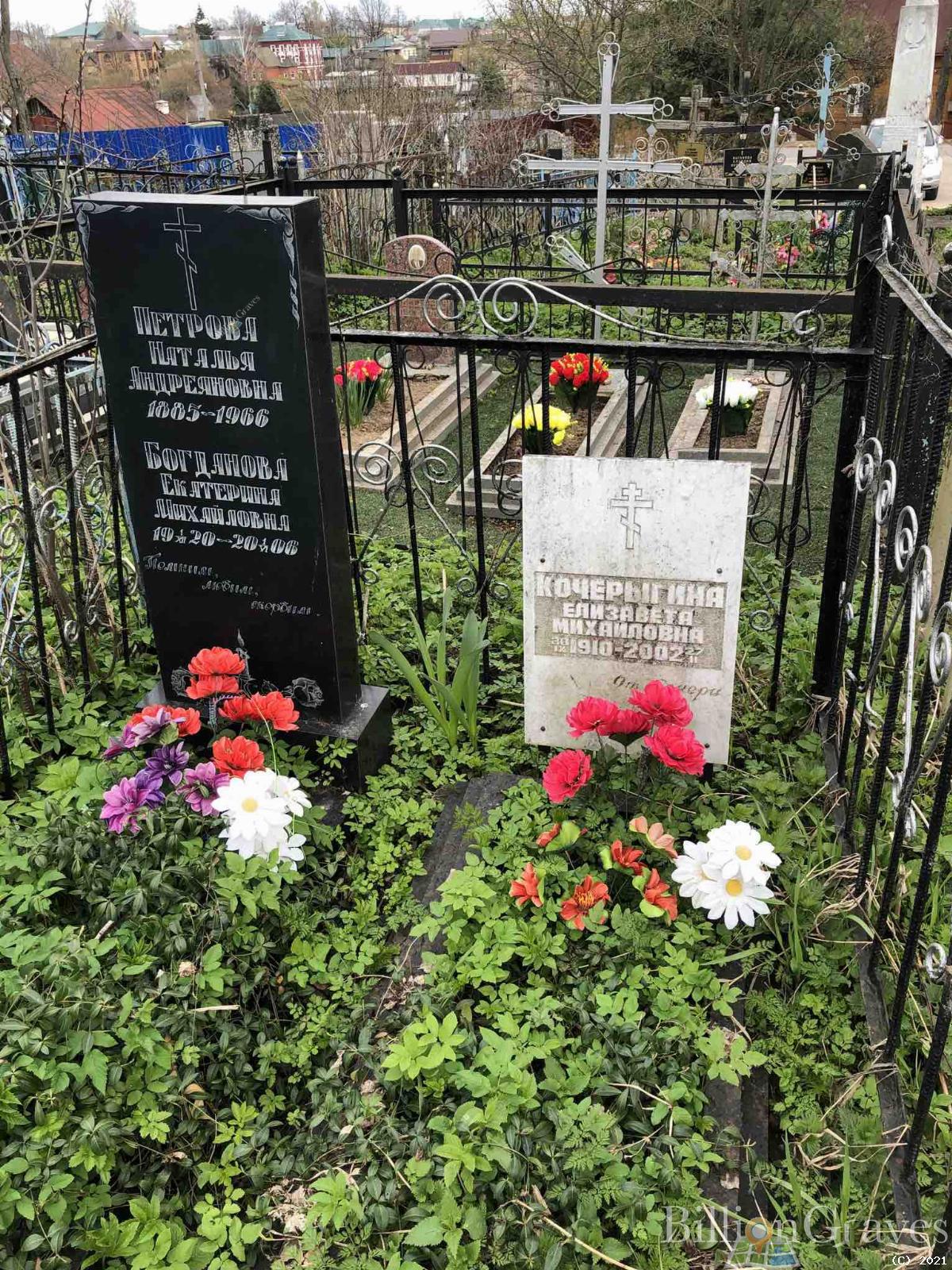 Кочерыгина Елизавета Михайловна