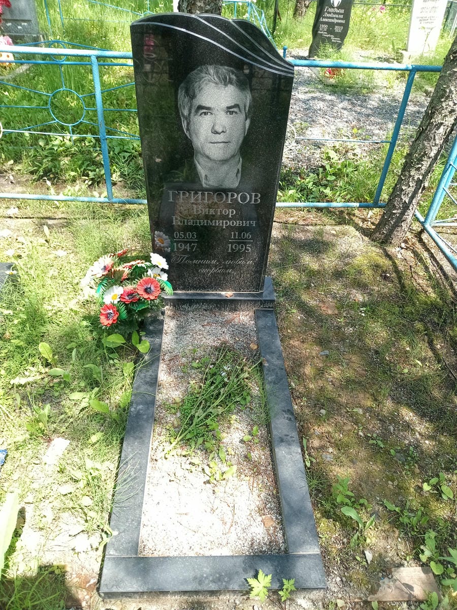 Григоров Виктор Владимирович